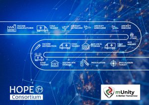Hope_consortium_Press_Release-v1-1-300×212